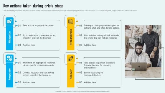 Key Phase Of Crisis Communication Management Plan Key Actions Taken During Crisis Stage Themes PDF