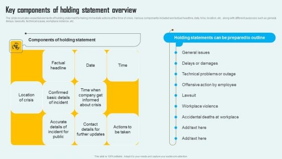 Key Phase Of Crisis Communication Management Plan Key Components Of Holding Statement Overview Background PDF