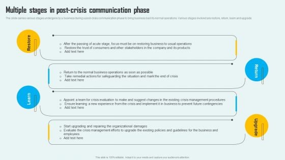 Key Phase Of Crisis Communication Management Plan Multiple Stages In Post Crisis Communication Phase Download PDF Key Phase Of Crisis Communication Management Plan Multiple Stages In Post Crisis Communication Phase Download PDF
