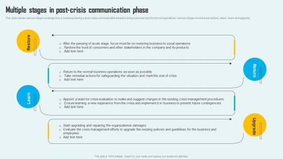 Key Phase Of Crisis Communication Management Plan Multiple Stages In Post Crisis Communication Phase Download PDF