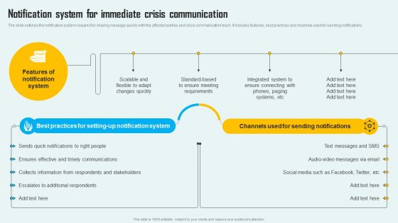 Key Phase Of Crisis Communication Management Plan Notification System For Immediate Crisis Communication Sample PDF