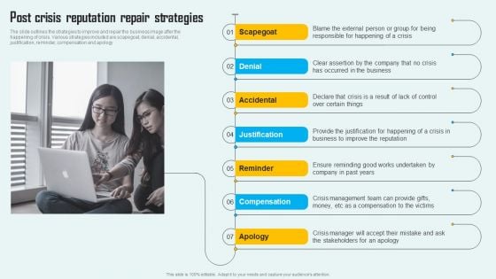 Key Phase Of Crisis Communication Management Plan Post Crisis Reputation Repair Strategies Inspiration PDF