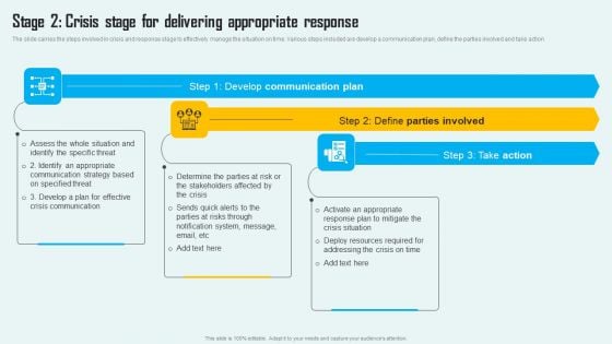 Key Phase Of Crisis Communication Management Plan Stage 2 Crisis Stage For Delivering Appropriate Response Rules PDF