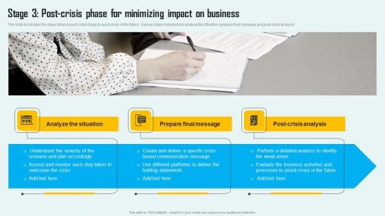 Key Phase Of Crisis Communication Management Plan Stage 3 Post Crisis Phase For Minimizing Impact Topics PDF