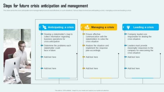 Key Phase Of Crisis Communication Management Plan Steps For Future Crisis Anticipation And Management Elements PDF