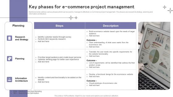 Key Phases For E Commerce Project Management Ppt Styles Images PDF