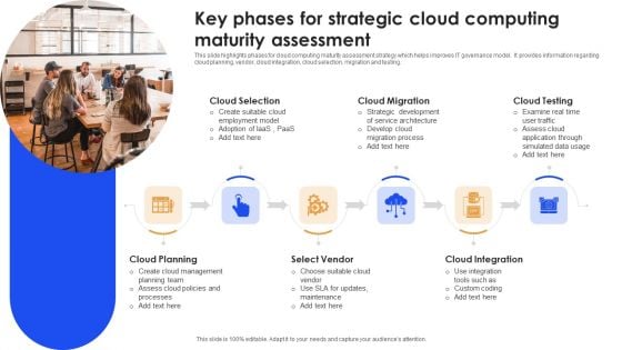 Key Phases For Strategic Cloud Computing Maturity Assessment Background PDF
