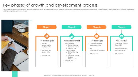 Key Phases Of Growth And Development Process Slides PDF