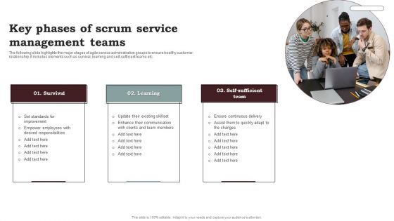 Key Phases Of Scrum Service Management Teams Portrait PDF