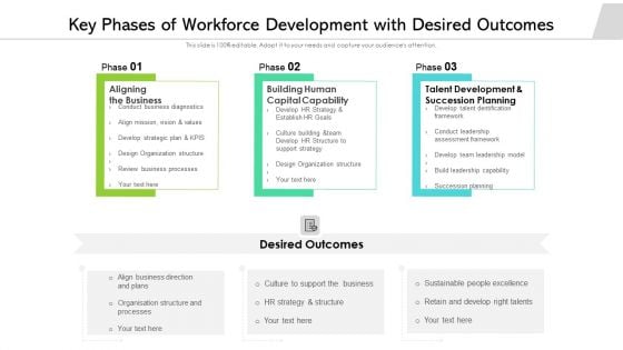 Key Phases Of Workforce Development With Desired Outcomes Ppt Styles Show PDF