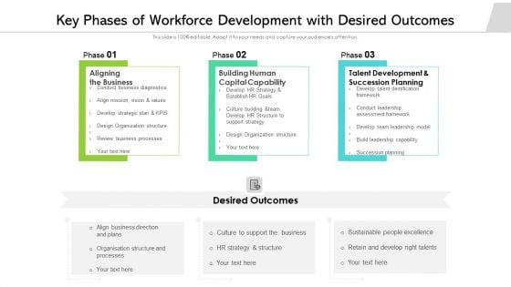 Key Phases Of Workforce Development With Desired Outcomes Ppt Styles Show PDF Key Phases Of Workforce Development With Desired Outcomes Ppt Styles Show PDF