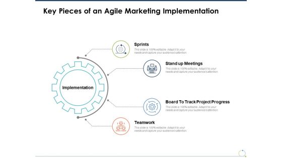 Key Pieces Of An Agile Marketing Implementation Ppt PowerPoint Presentation Layouts Summary
