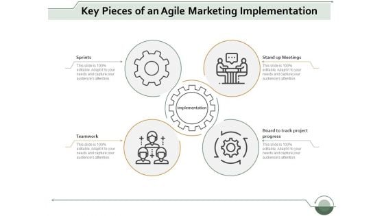 key pieces of an agile marketing implementation ppt powerpoint presentation portfolio icons