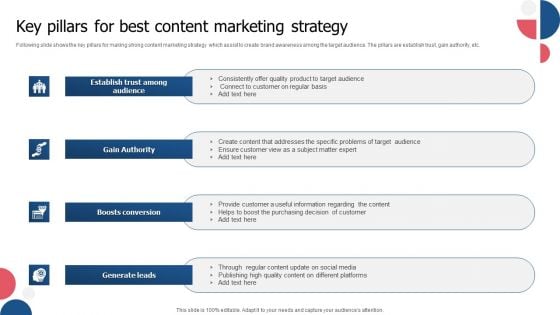 Key Pillars For Best Content Marketing Strategy Professional PDF