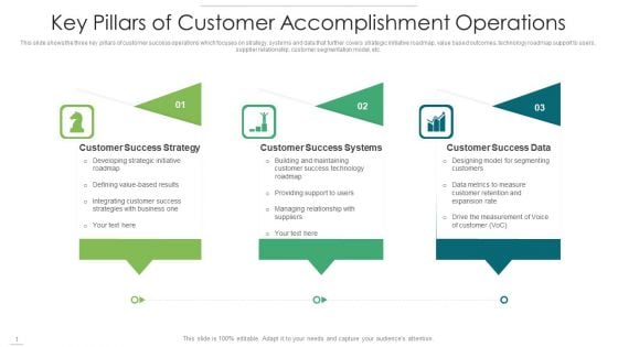 Key Pillars Of Customer Accomplishment Operations Template PDF