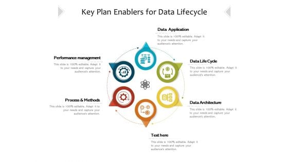 Key Plan Enablers For Data Lifecycle Ppt PowerPoint Presentation Infographics Show PDF