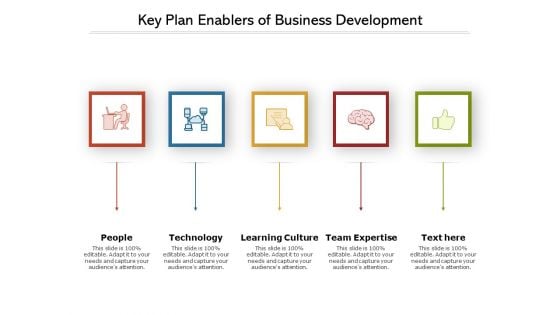 Key Plan Enablers Of Business Development Ppt PowerPoint Presentation Gallery Format PDF