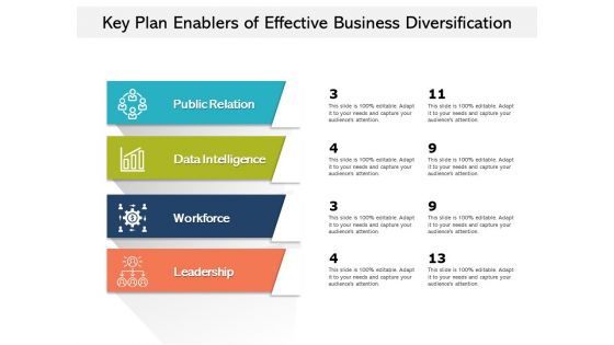 Key Plan Enablers Of Effective Business Diversification Ppt PowerPoint Presentation Ideas Graphics Template PDF