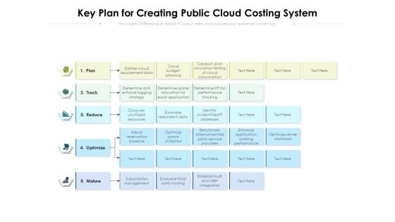 Key Plan For Creating Public Cloud Costing System Ppt PowerPoint Presentation File Slides PDF