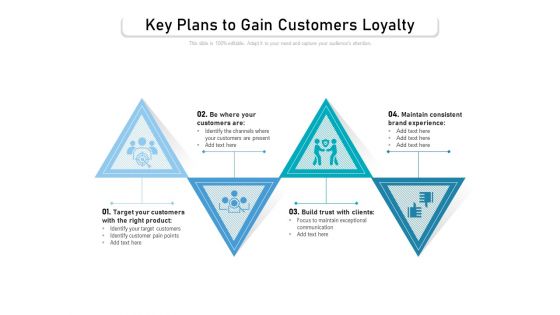 Key Plans To Gain Customers Loyalty Ppt PowerPoint Presentation Gallery Files PDF