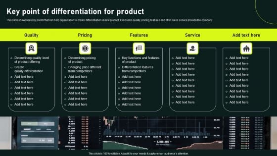 Key Point Of Differentiation For Product Gaining Competitive Advantage And Capturing Structure PDF