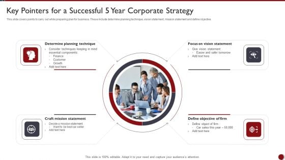 Key Pointers For A Successful 5 Year Corporate Strategy Ppt PowerPoint Presentation Pictures Deck PDF Key Pointers For A Successful 5 Year Corporate Strategy Ppt PowerPoint Presentation Pictures Deck PDF