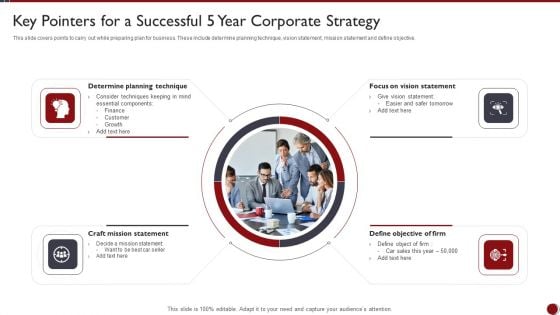 Key Pointers For A Successful 5 Year Corporate Strategy Ppt PowerPoint Presentation Pictures Deck PDF