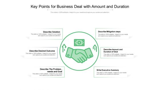 Key Points For Business Deal With Amount And Duration Ppt PowerPoint Presentation File Example File PDF Key Points For Business Deal With Amount And Duration Ppt PowerPoint Presentation File Example File PDF