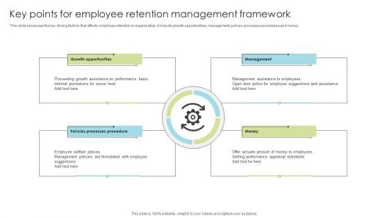 Key Points For Employee Retention Management Framework Ppt Portfolio