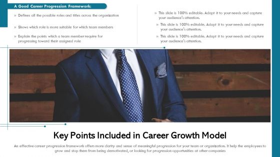 Key Points Included In Career Growth Model Ppt Powerpoint Presentation File Model PDF