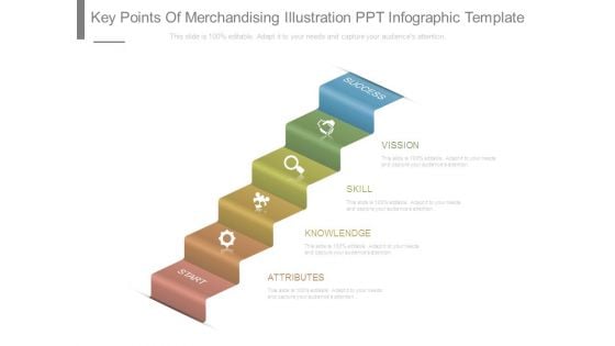 Key Points Of Merchandising Illustration Ppt Infographic Template