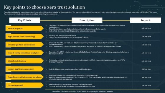 Key Points To Choose Zero Trust Solution Ideas PDF