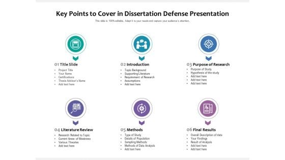 Key Points To Cover In Dissertation Defense Presentation Ppt PowerPoint Presentation Gallery Icon PDF