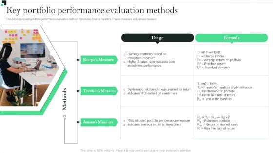Key Portfolio Performance Evaluation Methods Strategies To Enhance Portfolio Management Ideas PDF Key Portfolio Performance Evaluation Methods Strategies To Enhance Portfolio Management Ideas PDF