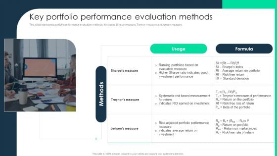 Key Portfolio Performance Evaluation Methods Structure PDF