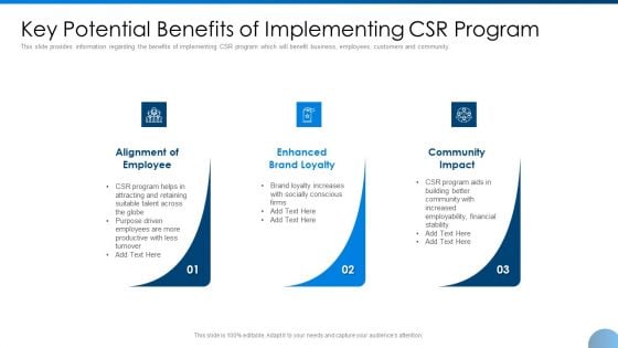 Key Potential Benefits Of Implementing CSR Program Ppt Show Elements PDF