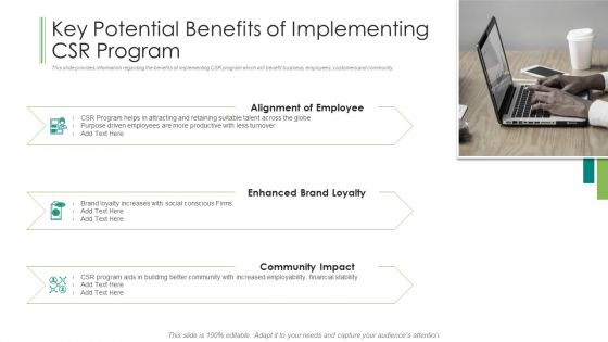 Key Potential Benefits Of Implementing Csr Program Ppt Summary Graphic Tips PDF