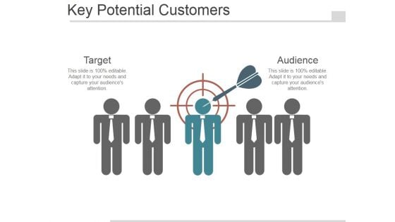 Key Potential Customers Ppt PowerPoint Presentation Graphics