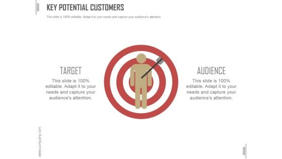 Key Potential Customers Ppt PowerPoint Presentation Show