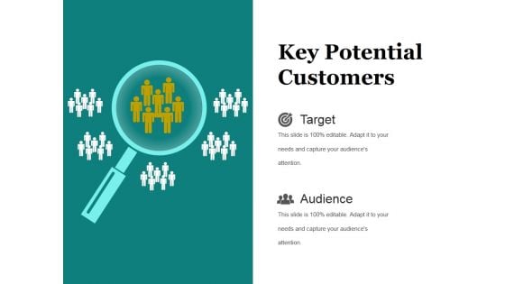 Key Potential Customers Ppt PowerPoint Presentation Tips