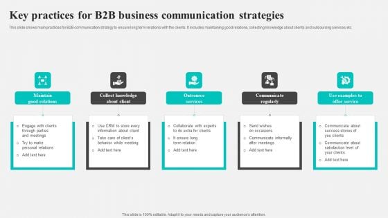 Key Practices For B2b Business Communication Strategies Structure PDF Key Practices For B2b Business Communication Strategies Structure PDF
