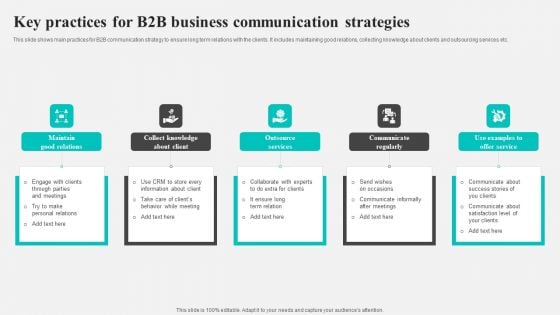 Key Practices For B2b Business Communication Strategies Structure PDF