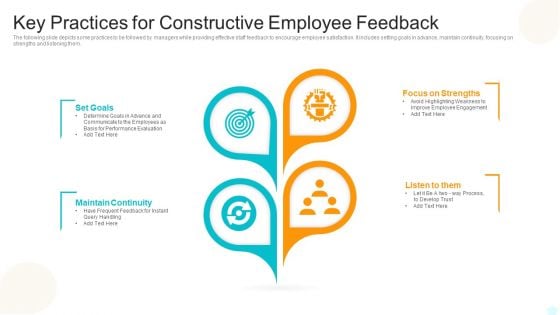 Key Practices For Constructive Employee Feedback Clipart PDF