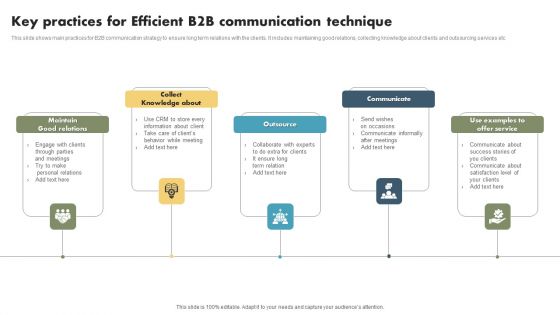 Key Practices For Efficient B2B Communication Technique Background PDF