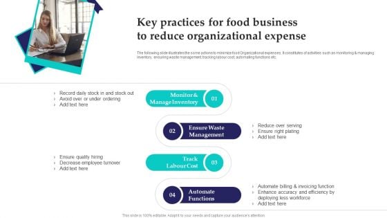 Key Practices For Food Business To Reduce Organizational Expense Pictures PDF