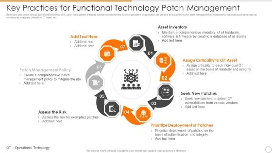 Key Practices For Functional Technology Patch Management Information PDF