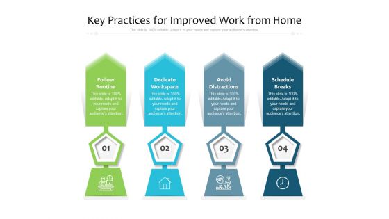Key Practices For Improved Work From Home Ppt PowerPoint Presentation Gallery Show PDF