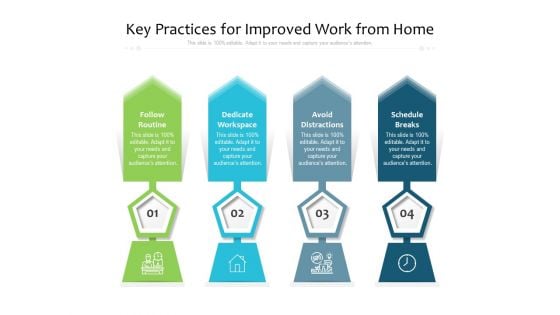 Key Practices For Improved Work From Home Ppt PowerPoint Presentation Gallery Show PDF Key Practices For Improved Work From Home Ppt PowerPoint Presentation Gallery Show PDF