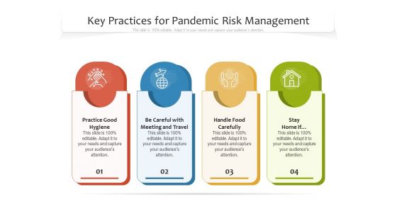 Key Practices For Pandemic Risk Management Ppt PowerPoint Presentation Gallery Backgrounds PDF