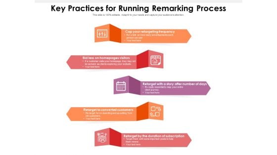 Key Practices For Running Remarking Process Ppt PowerPoint Presentation Icon Styles PDF